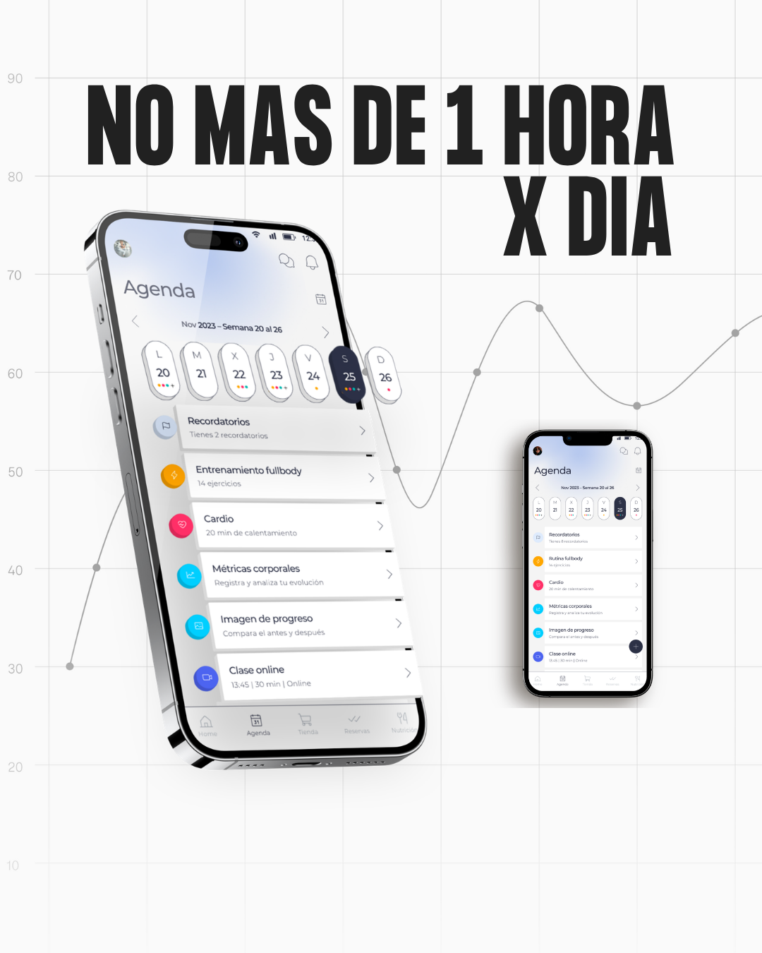 No más de 1 hora al día
