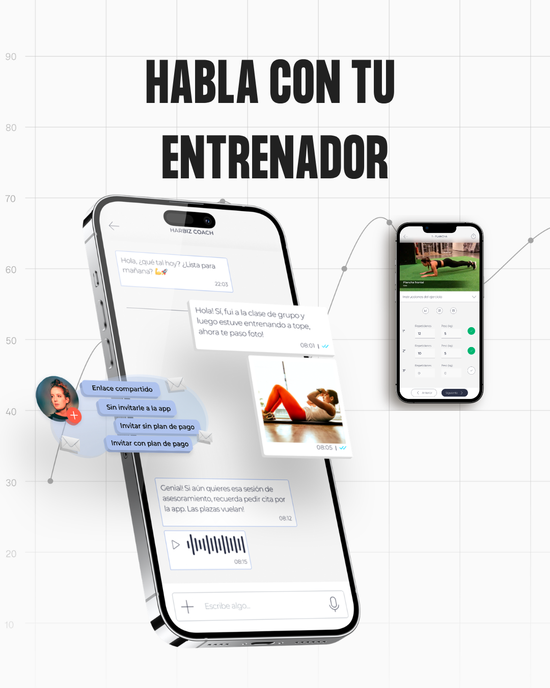Comunicación con tu entrenador